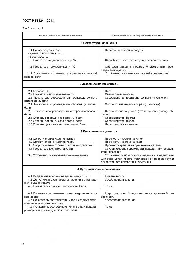 ГОСТ Р 55824-2013, страница 6