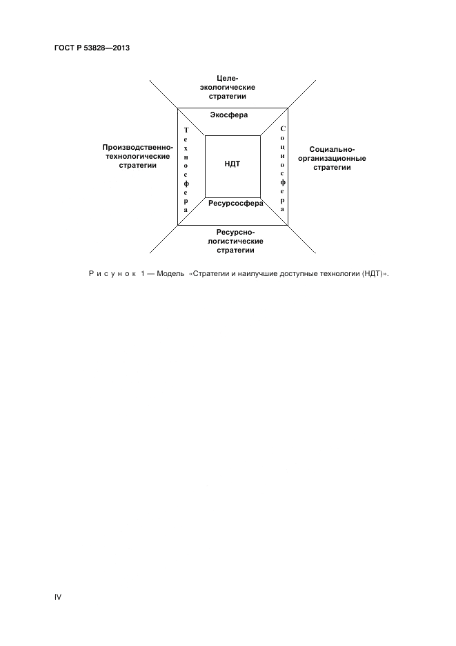 ГОСТ Р 55828-2013, страница 4