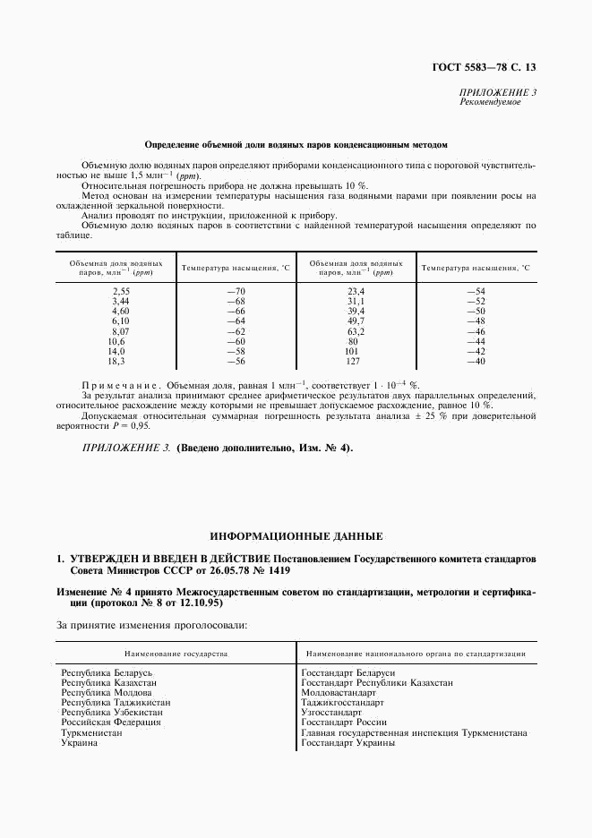 ГОСТ 5583-78, страница 14