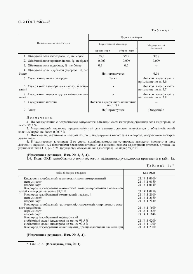 ГОСТ 5583-78, страница 3