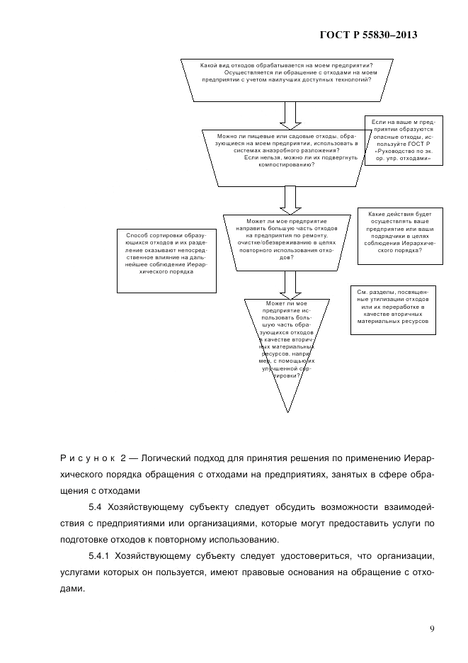 ГОСТ Р 55830-2013, страница 16