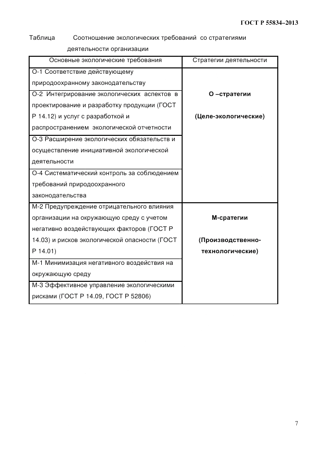 ГОСТ Р 55834-2013, страница 15