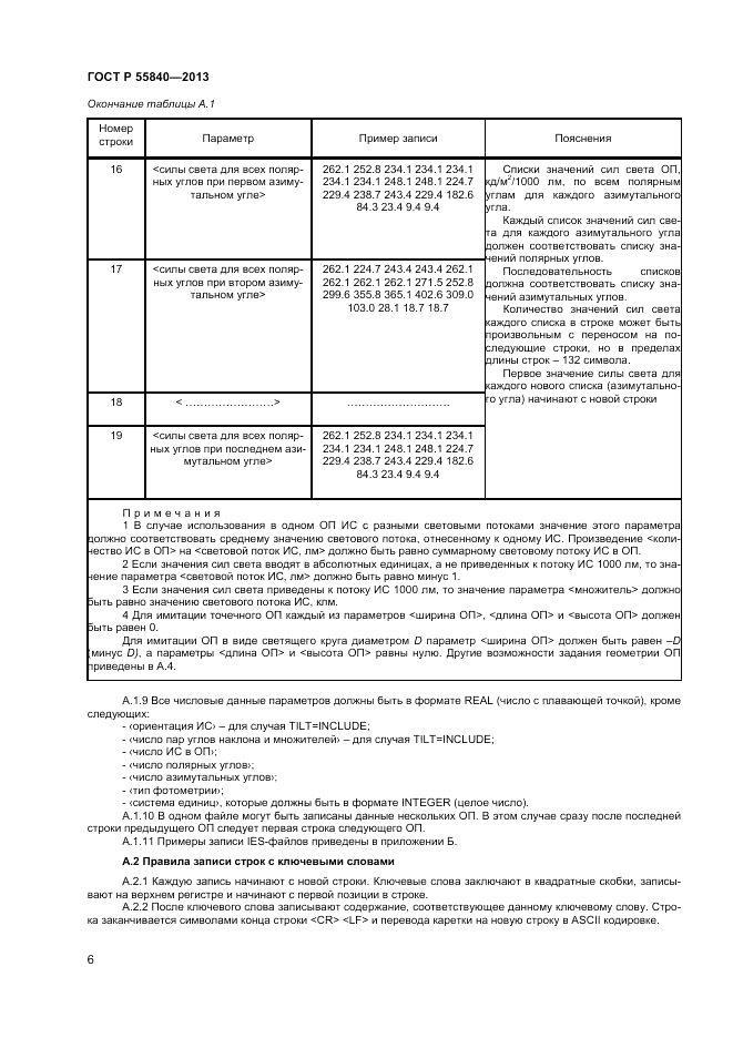ГОСТ Р 55840-2013, страница 8