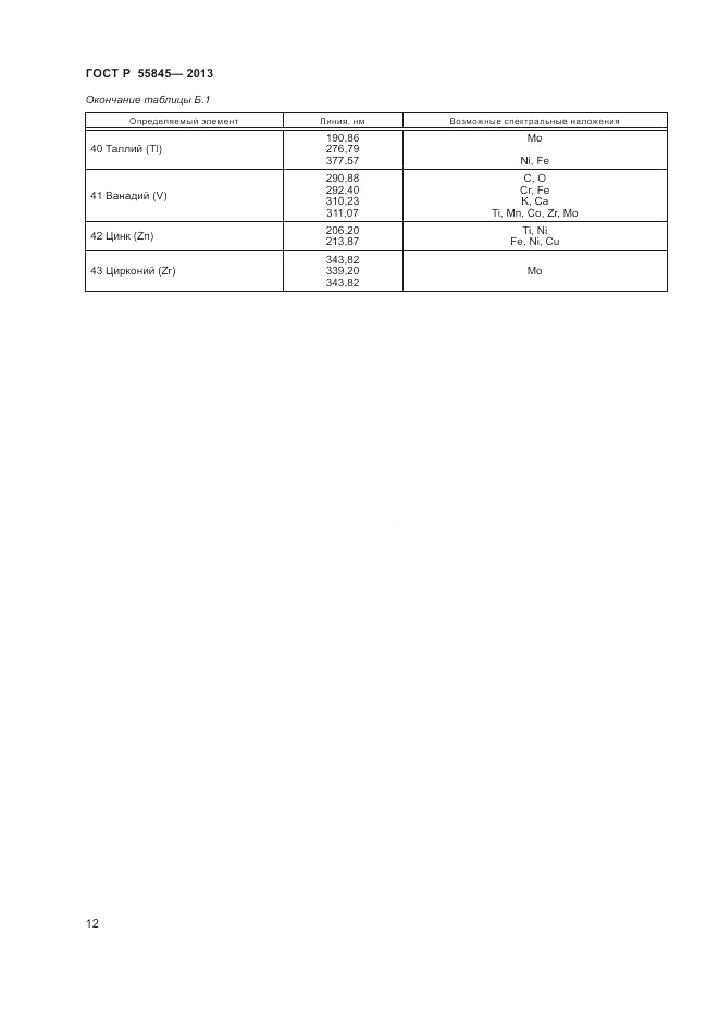 ГОСТ Р 55845-2013, страница 14