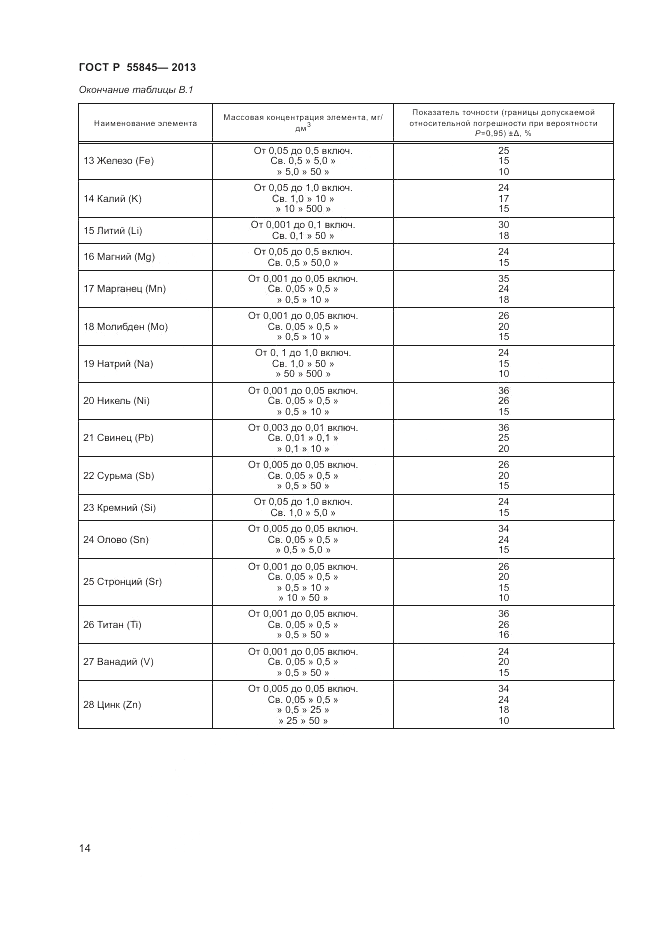 ГОСТ Р 55845-2013, страница 16