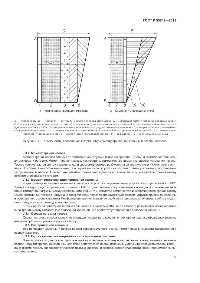 ГОСТ Р 55849-2013, страница 77