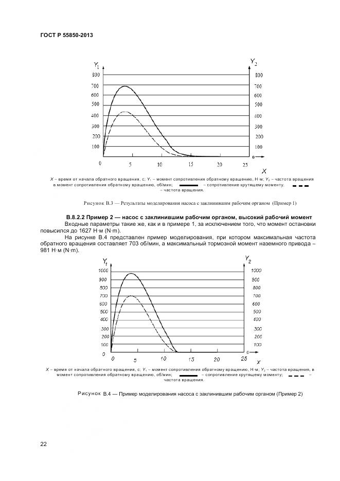 ГОСТ Р 55850-2013, страница 28