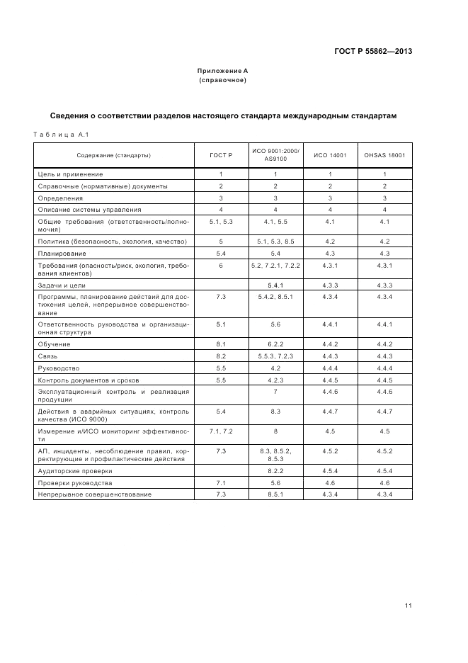 ГОСТ Р 55862-2013, страница 15