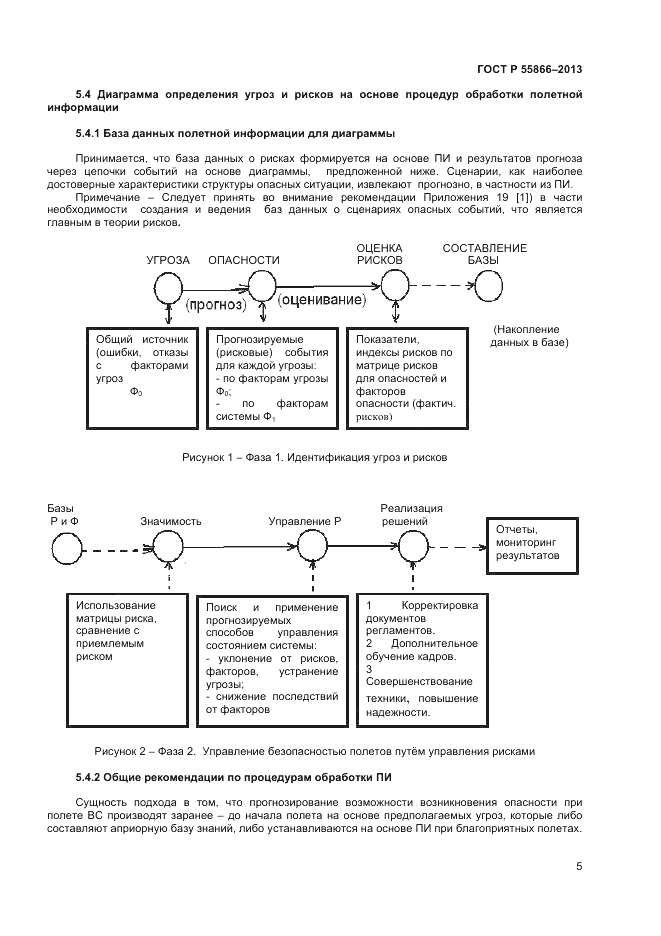 ГОСТ Р 55866-2013, страница 9