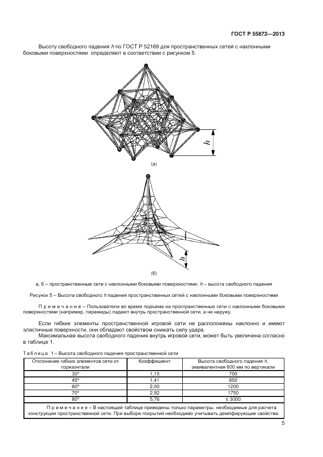 ГОСТ Р 55872-2013, страница 7