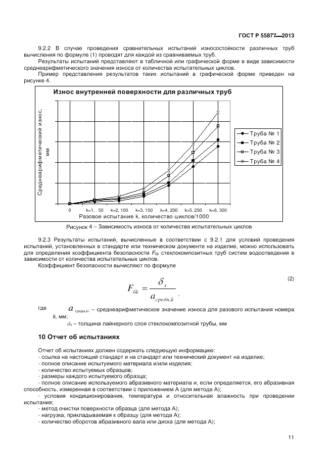 ГОСТ Р 55877-2013, страница 15