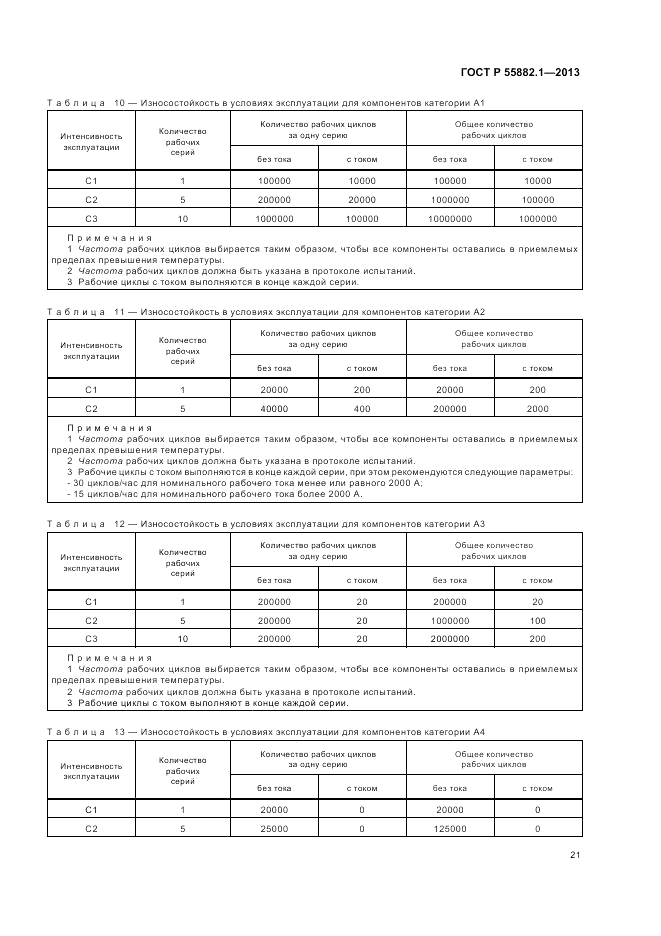 ГОСТ Р 55882.1-2013, страница 25