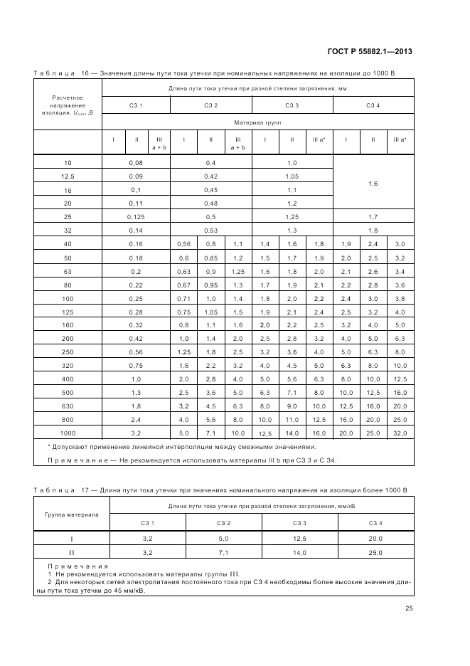 ГОСТ Р 55882.1-2013, страница 29