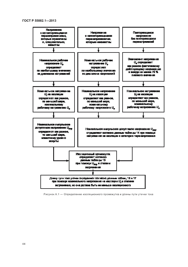 ГОСТ Р 55882.1-2013, страница 48