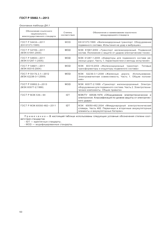 ГОСТ Р 55882.1-2013, страница 54