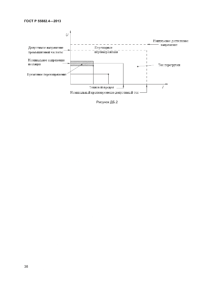 ГОСТ Р 55882.4-2013, страница 42