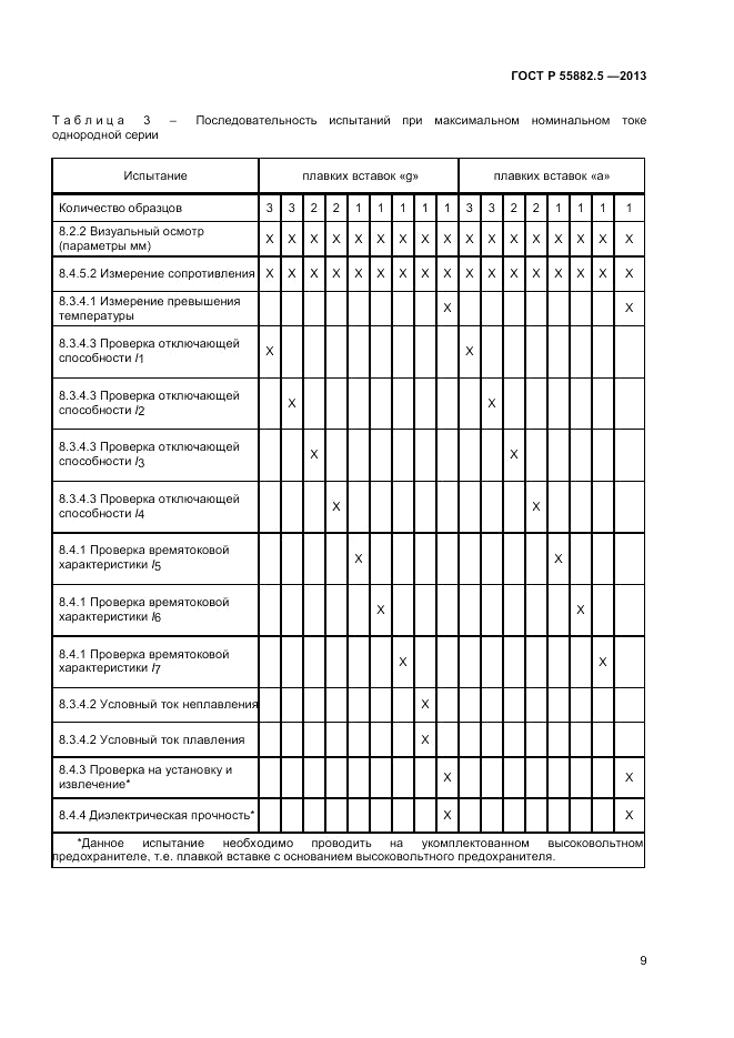 ГОСТ Р 55882.5-2013, страница 11