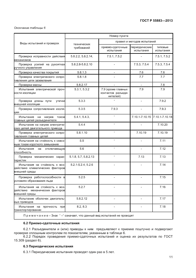 ГОСТ Р 55883-2013, страница 13