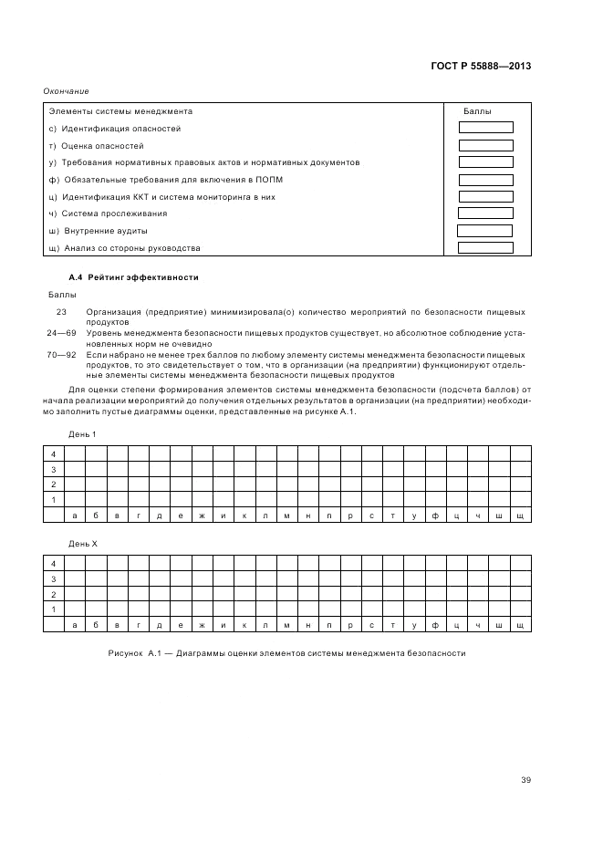 ГОСТ Р 55888-2013, страница 43