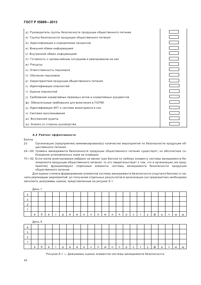 ГОСТ Р 55889-2013, страница 44