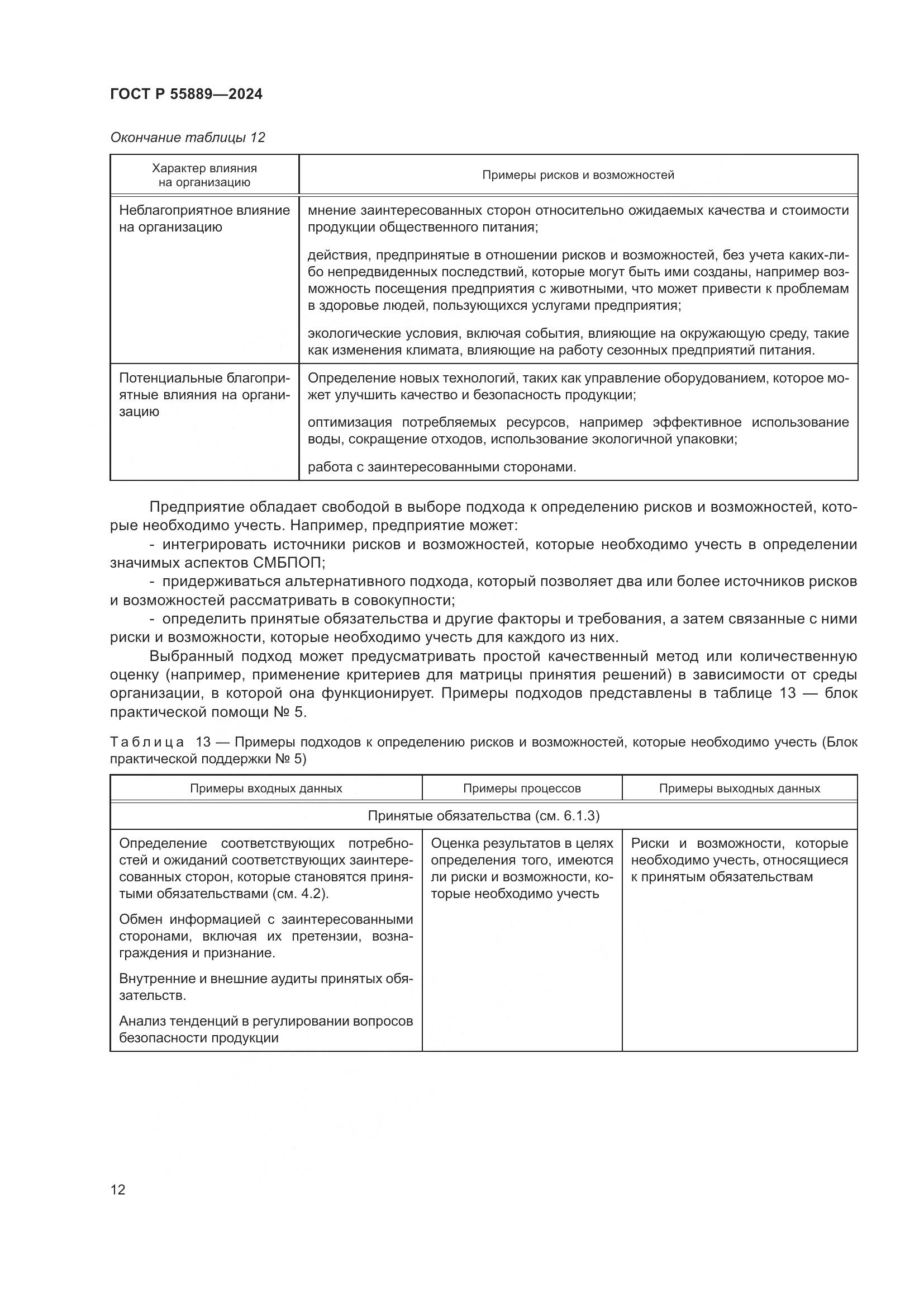 ГОСТ Р 55889-2024, страница 16