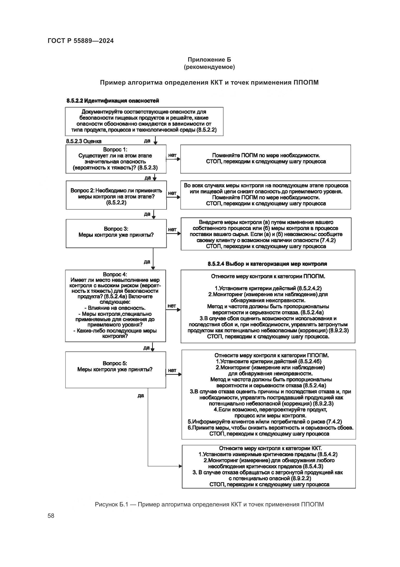ГОСТ Р 55889-2024, страница 62