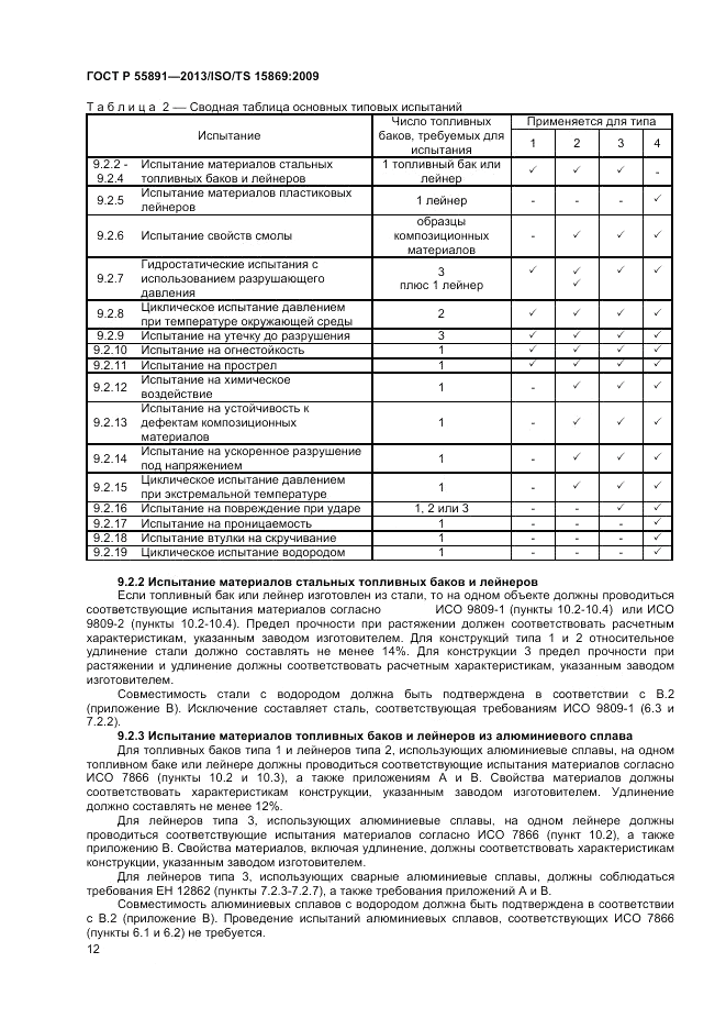 ГОСТ Р 55891-2013, страница 16