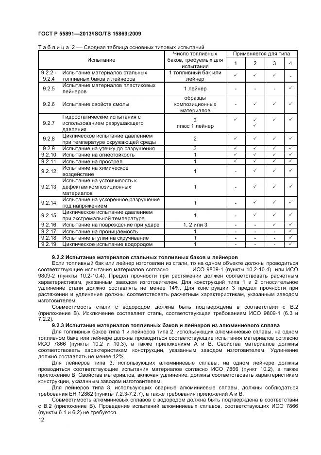 ГОСТ Р 55891-2013, страница 16