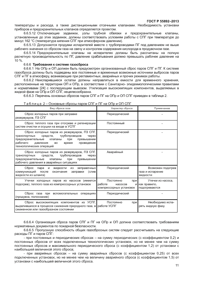 ГОСТ Р 55892-2013, страница 15