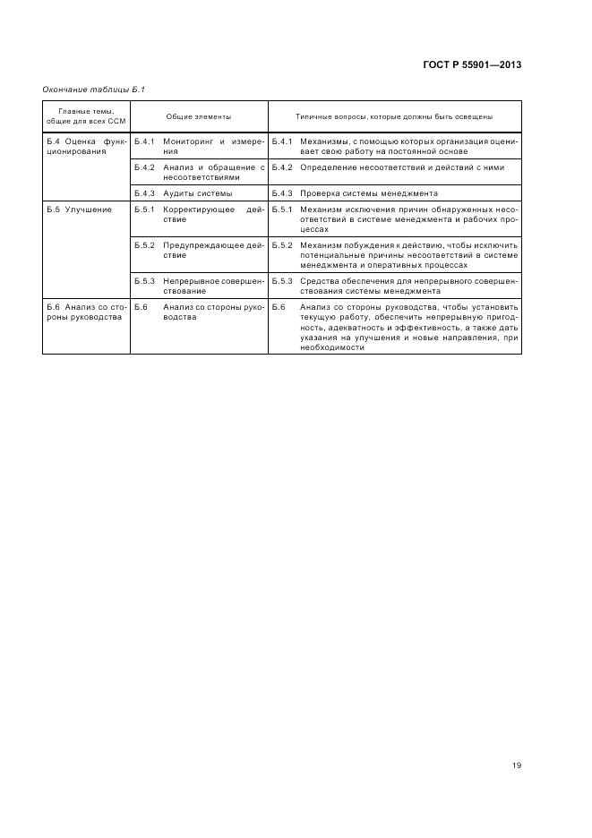 ГОСТ Р 55901-2013, страница 27