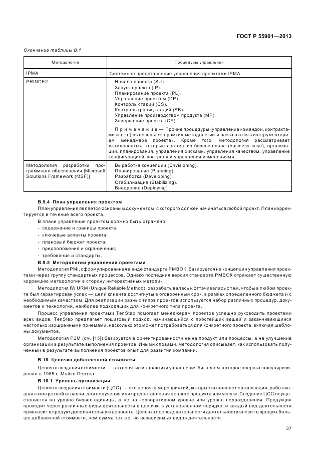ГОСТ Р 55901-2013, страница 45