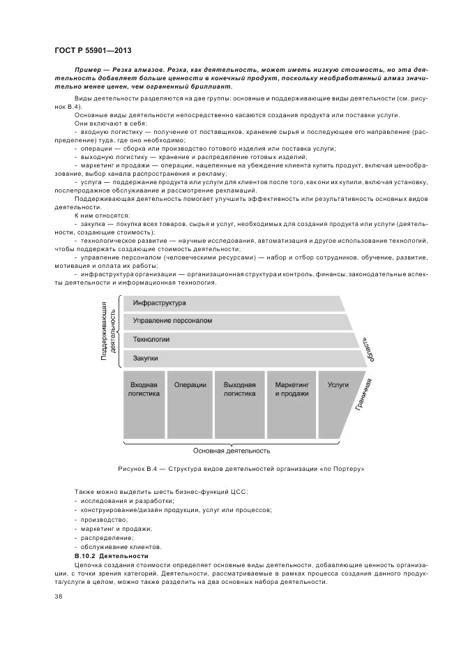 ГОСТ Р 55901-2013, страница 46