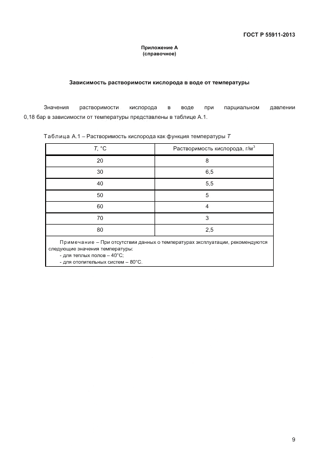 ГОСТ Р 55911-2013, страница 13