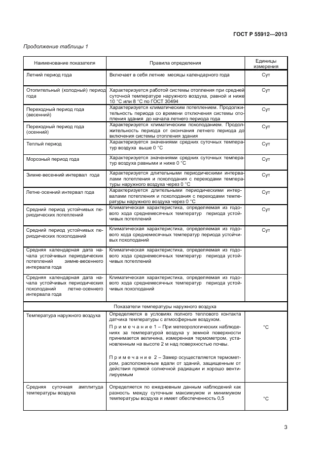 ГОСТ Р 55912-2013, страница 5