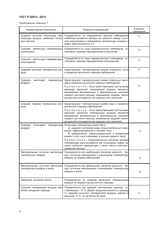 ГОСТ Р 55912-2013, страница 6