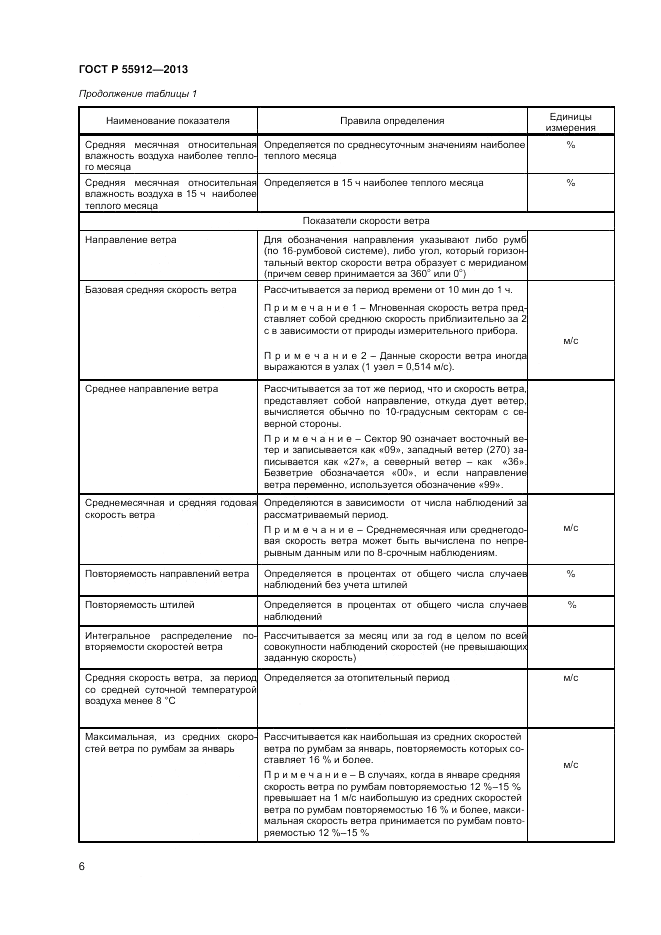 ГОСТ Р 55912-2013, страница 8