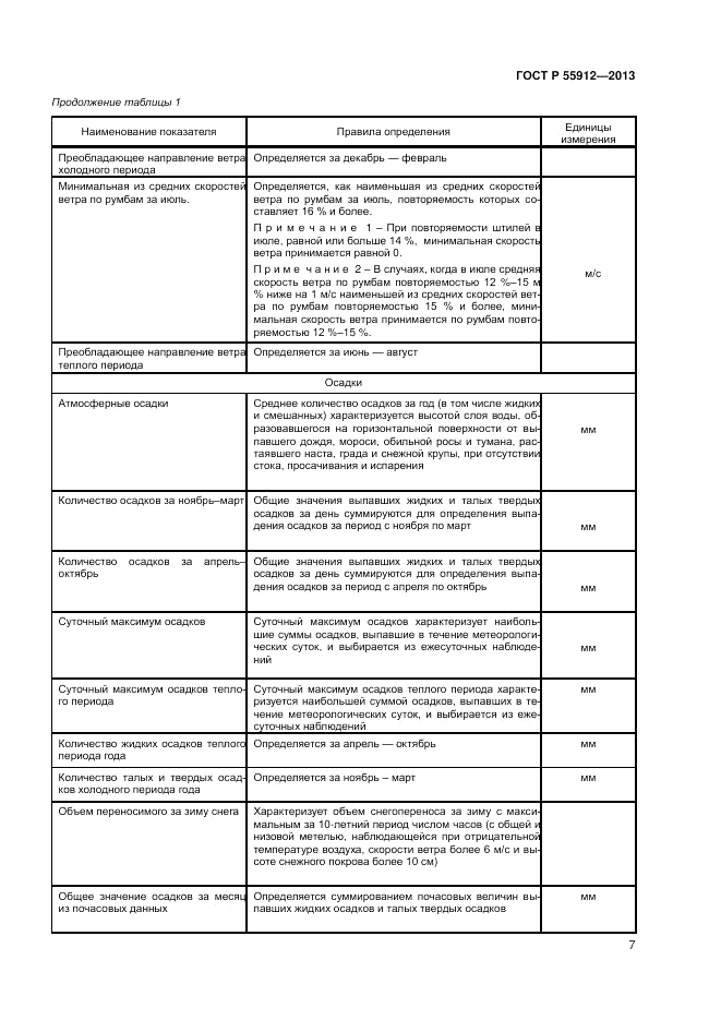 ГОСТ Р 55912-2013, страница 9