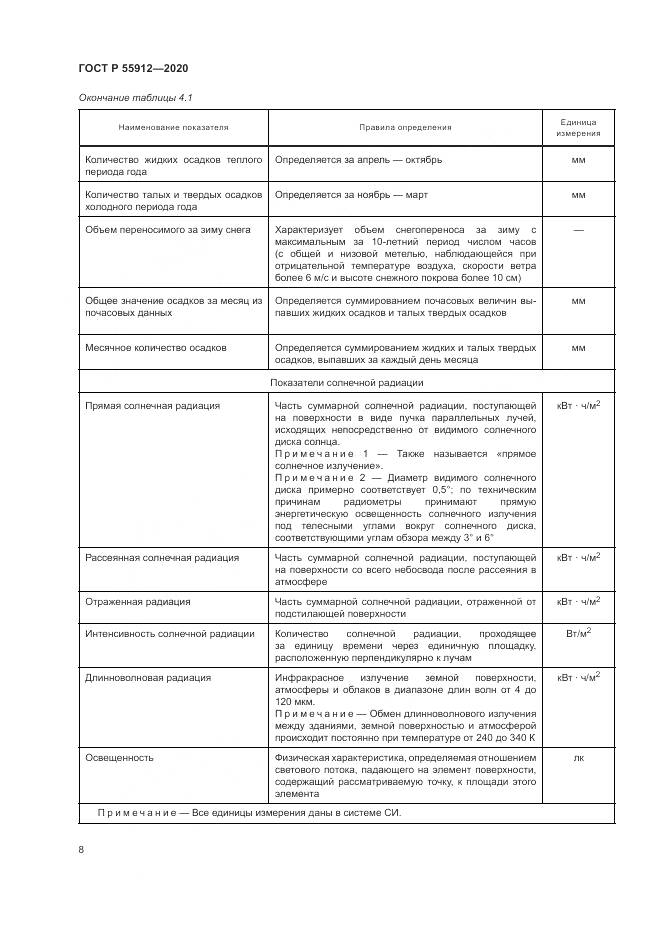 ГОСТ Р 55912-2020, страница 12