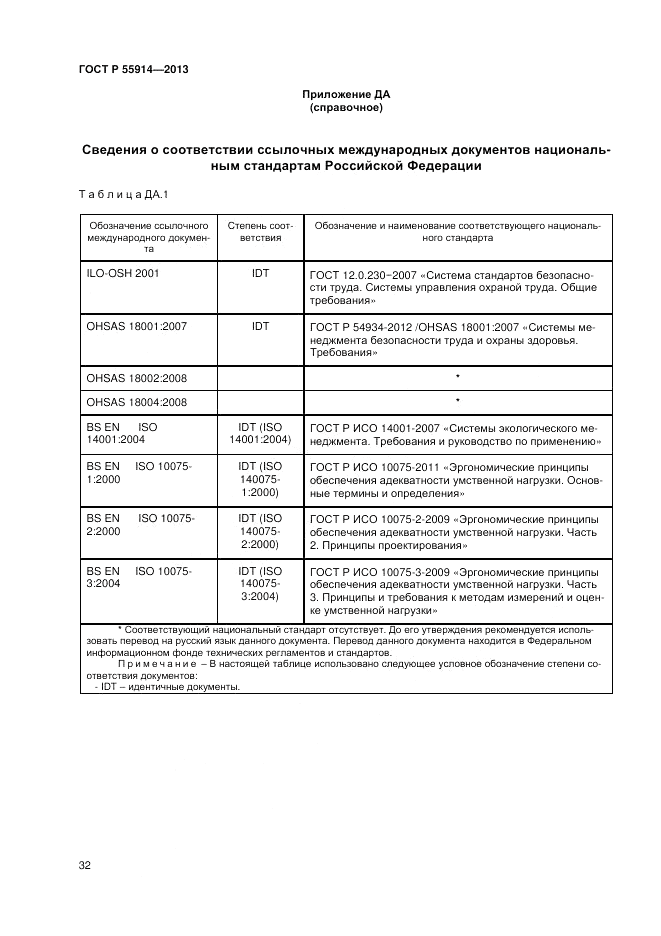 ГОСТ Р 55914-2013, страница 40