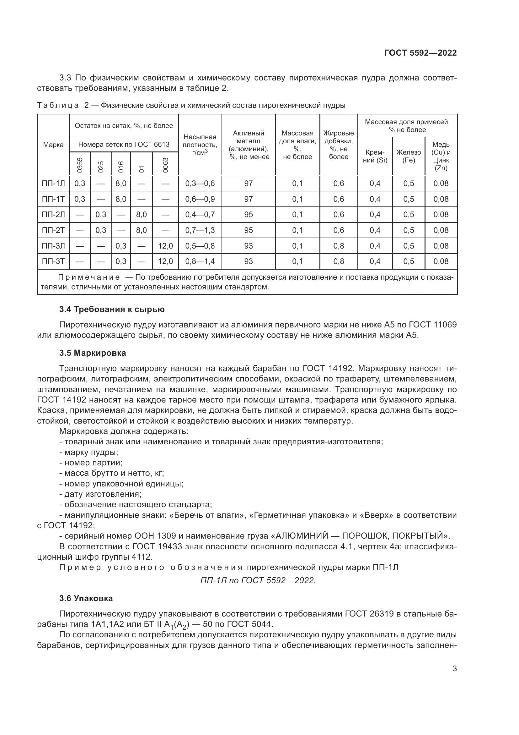 ГОСТ 5592-2022, страница 5