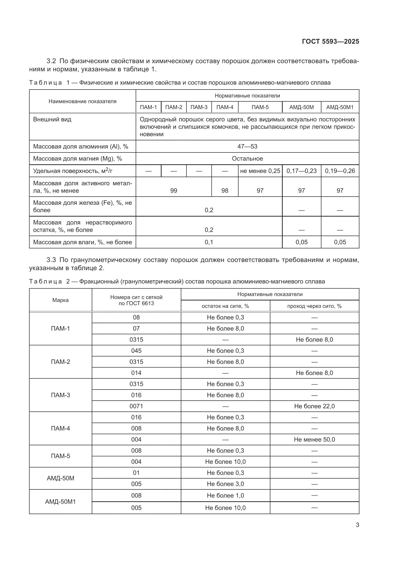 ГОСТ 5593-2025, страница 7