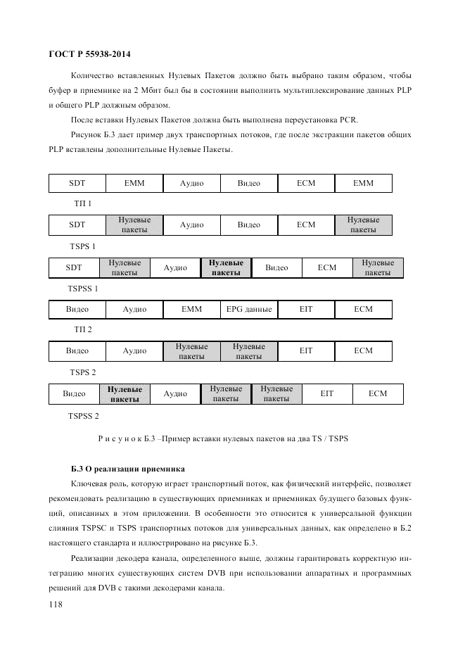 ГОСТ Р 55938-2014, страница 122