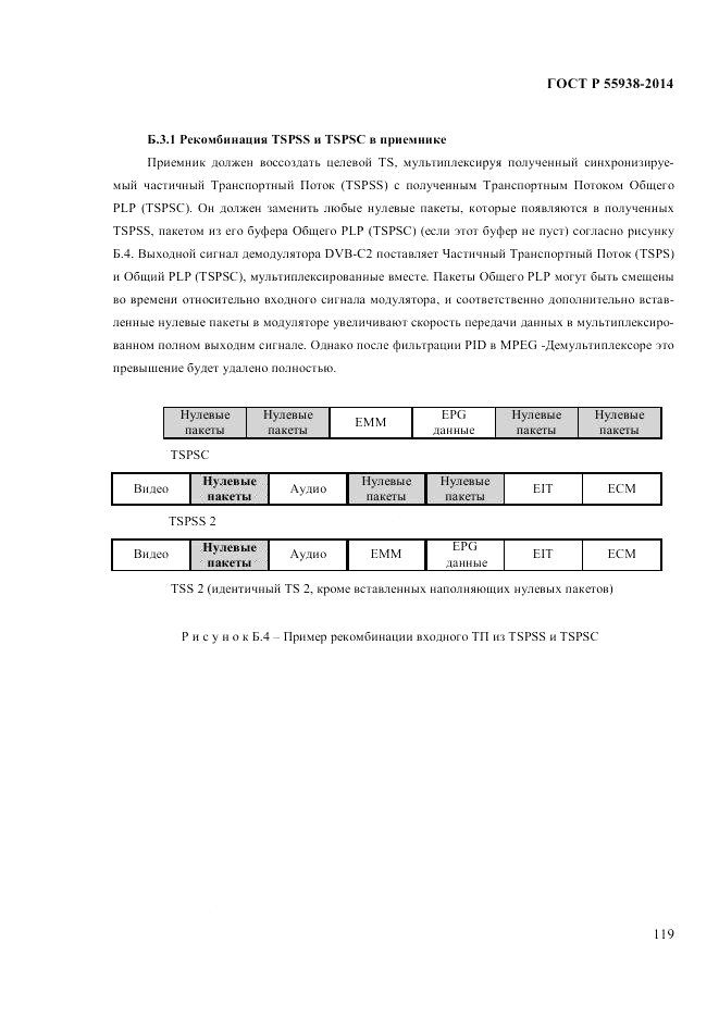 ГОСТ Р 55938-2014, страница 123