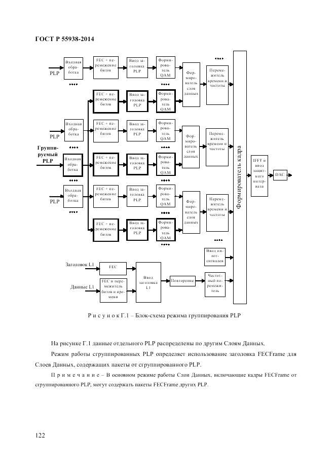 ГОСТ Р 55938-2014, страница 126