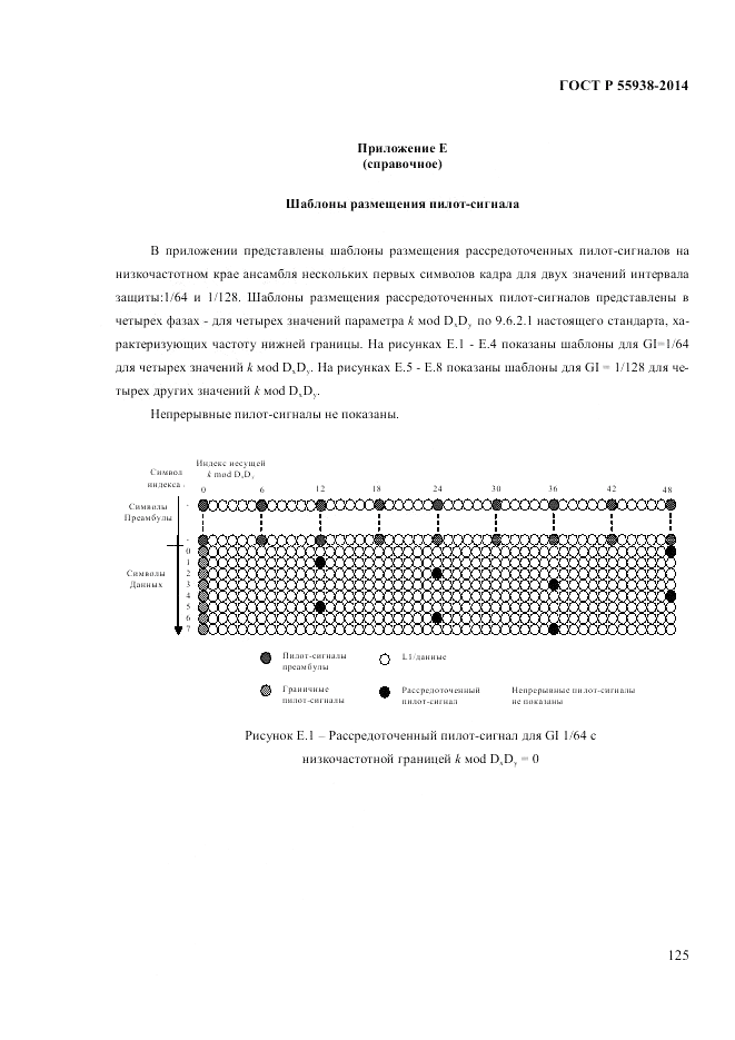 ГОСТ Р 55938-2014, страница 129