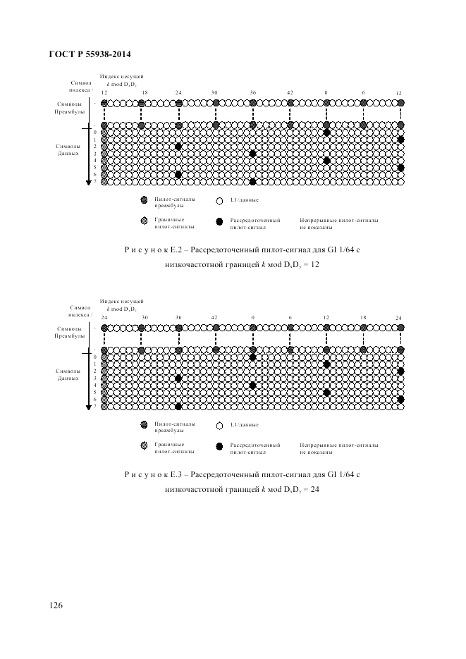 ГОСТ Р 55938-2014, страница 130