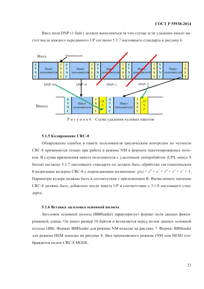 ГОСТ Р 55938-2014, страница 25