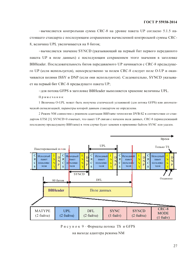 ГОСТ Р 55938-2014, страница 29