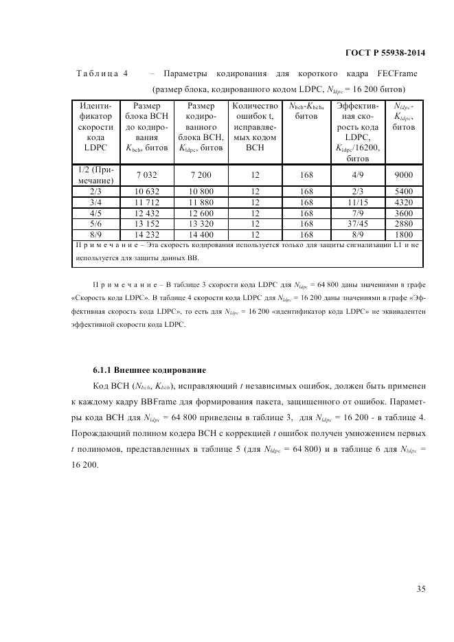 ГОСТ Р 55938-2014, страница 37