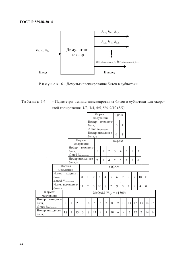 ГОСТ Р 55938-2014, страница 46